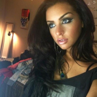 Profil von SINDY7